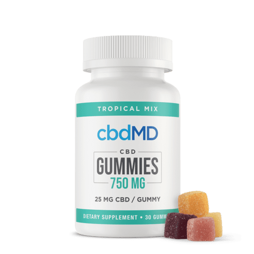 Gummies MD cbd