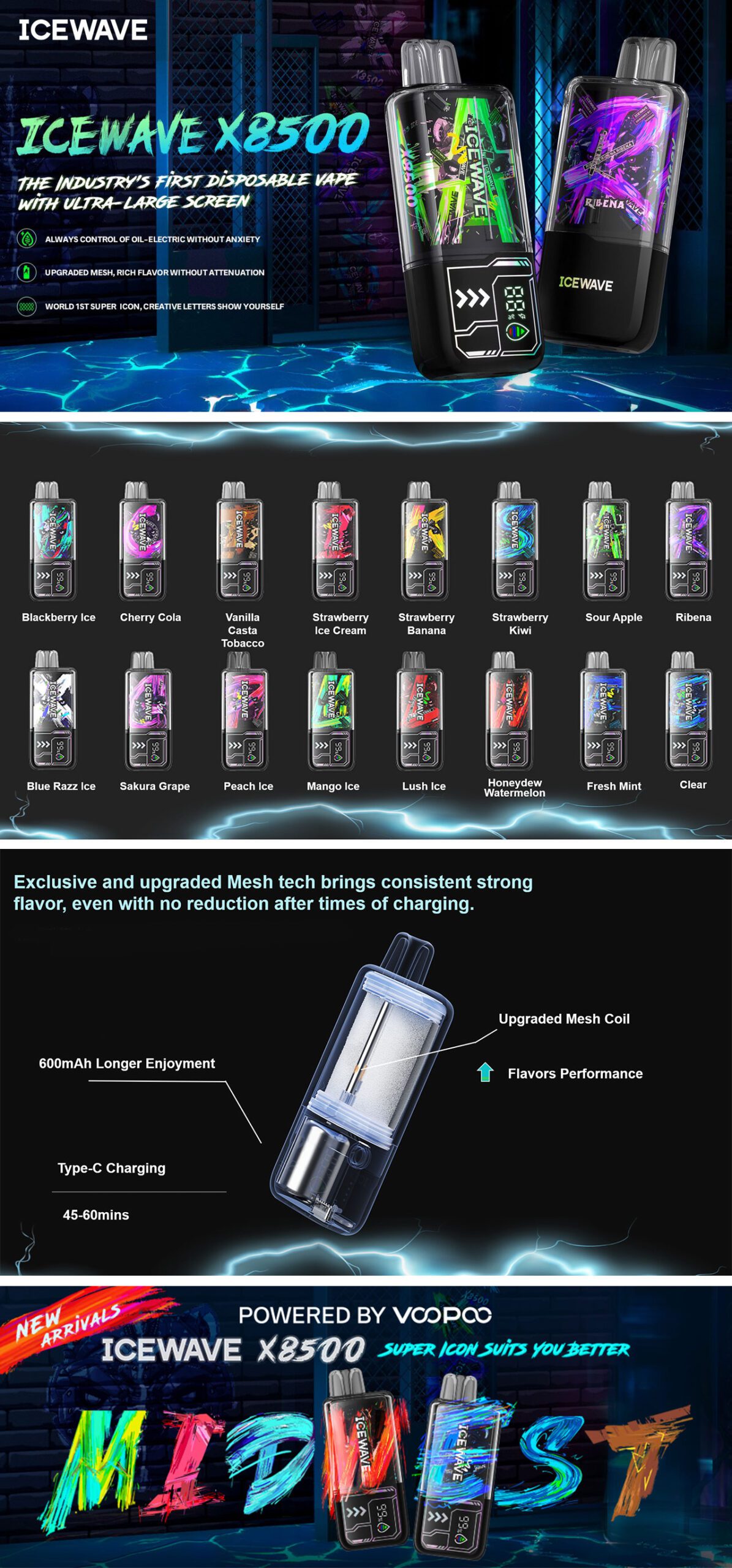 IceWave X8500 | Vape Desechable 5% 8500+ Caladas