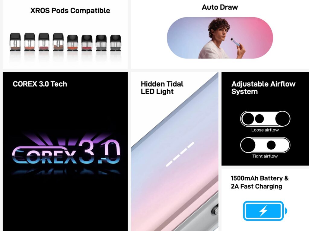 VAPORESSO - XROS 5 Mini Kit - 1500mAh - 3ml